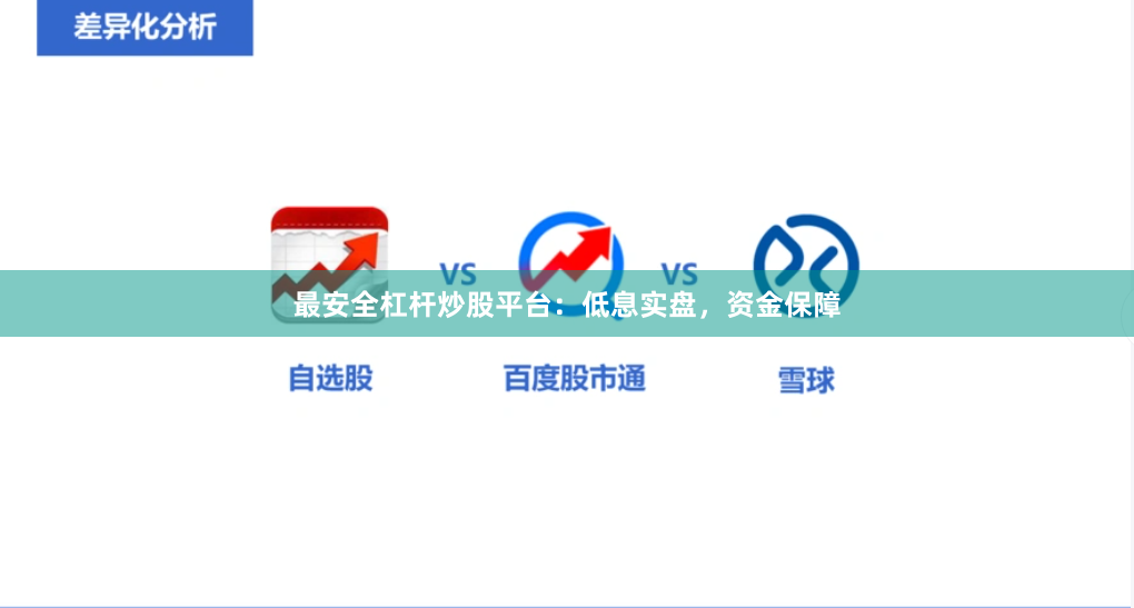 最安全杠杆炒股平台：低息实盘，资金保障