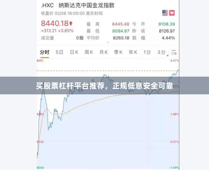 买股票杠杆平台推荐，正规低息安全可靠