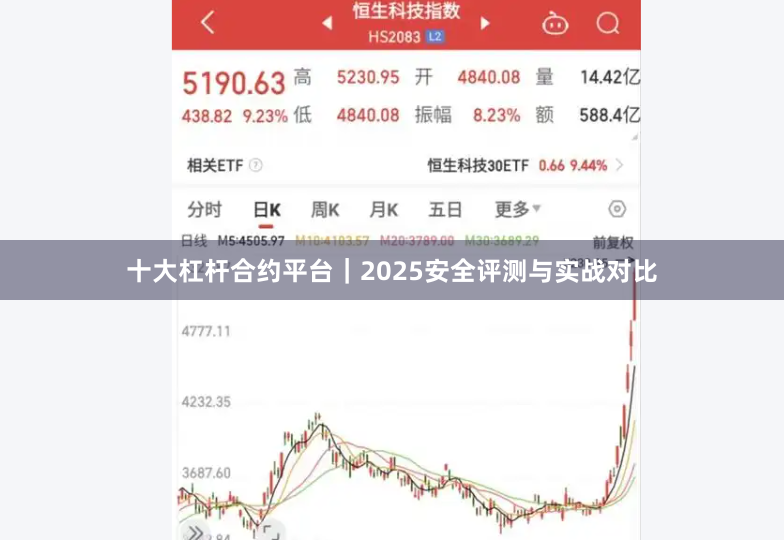 十大杠杆合约平台｜2025安全评测与实战对比