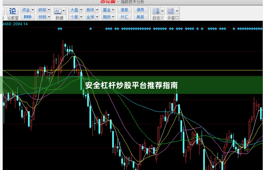 安全杠杆炒股平台推荐指南
