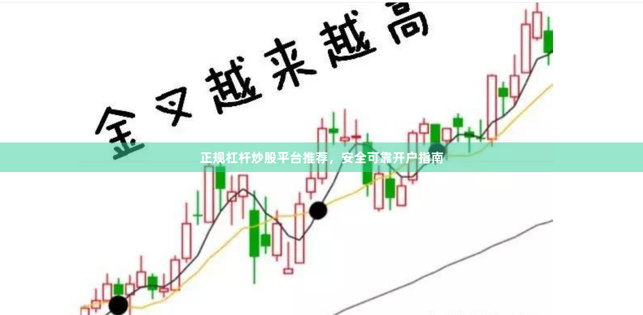 正规杠杆炒股平台推荐，安全可靠开户指南