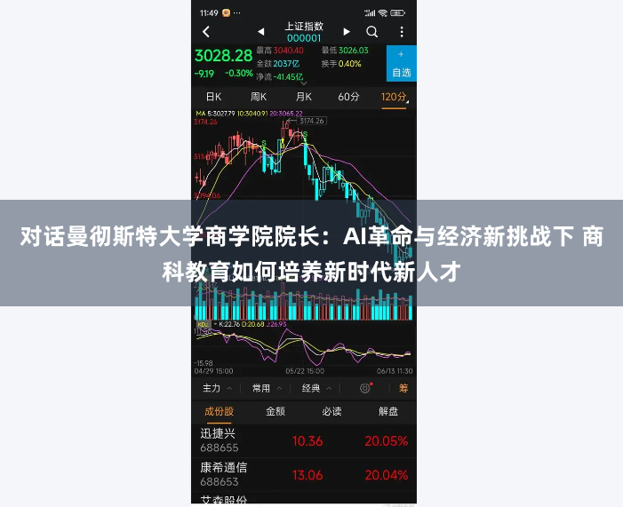对话曼彻斯特大学商学院院长：AI革命与经济新挑战下 商科教育如何培养新时代新人才