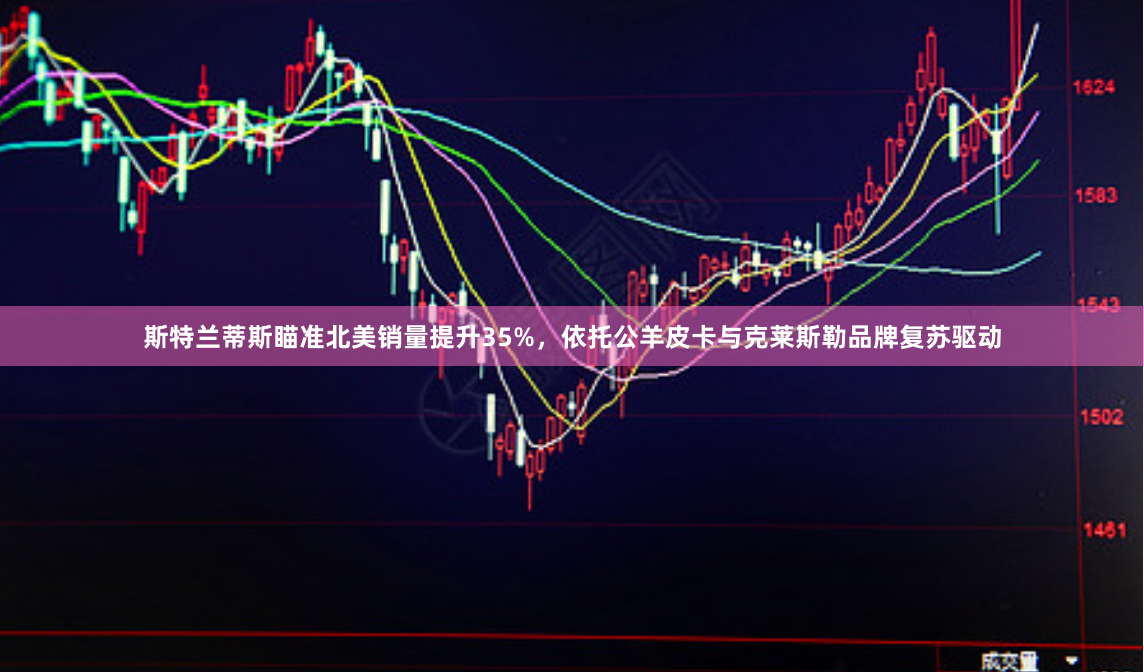 斯特兰蒂斯瞄准北美销量提升35%，依托公羊皮卡与克莱斯勒品牌复苏驱动