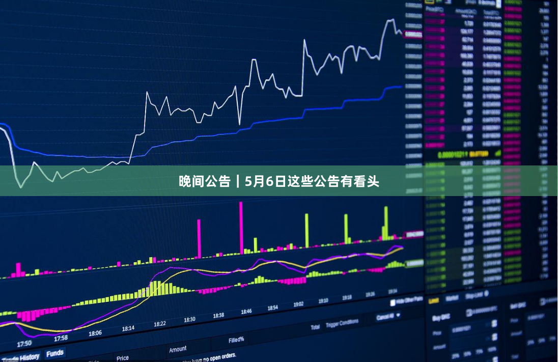 晚间公告｜5月6日这些公告有看头