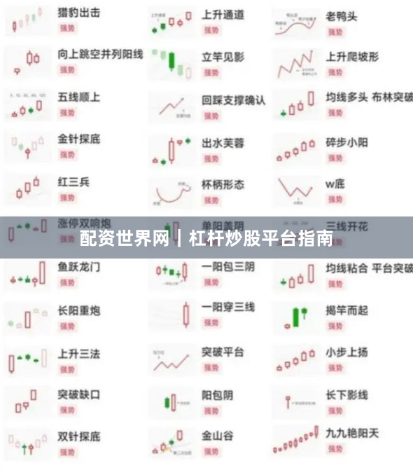 配资世界网｜杠杆炒股平台指南
